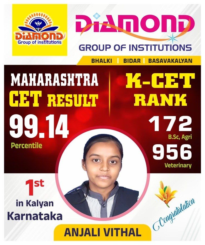 Anjali Vithal — 1st in Kalyan Karnataka