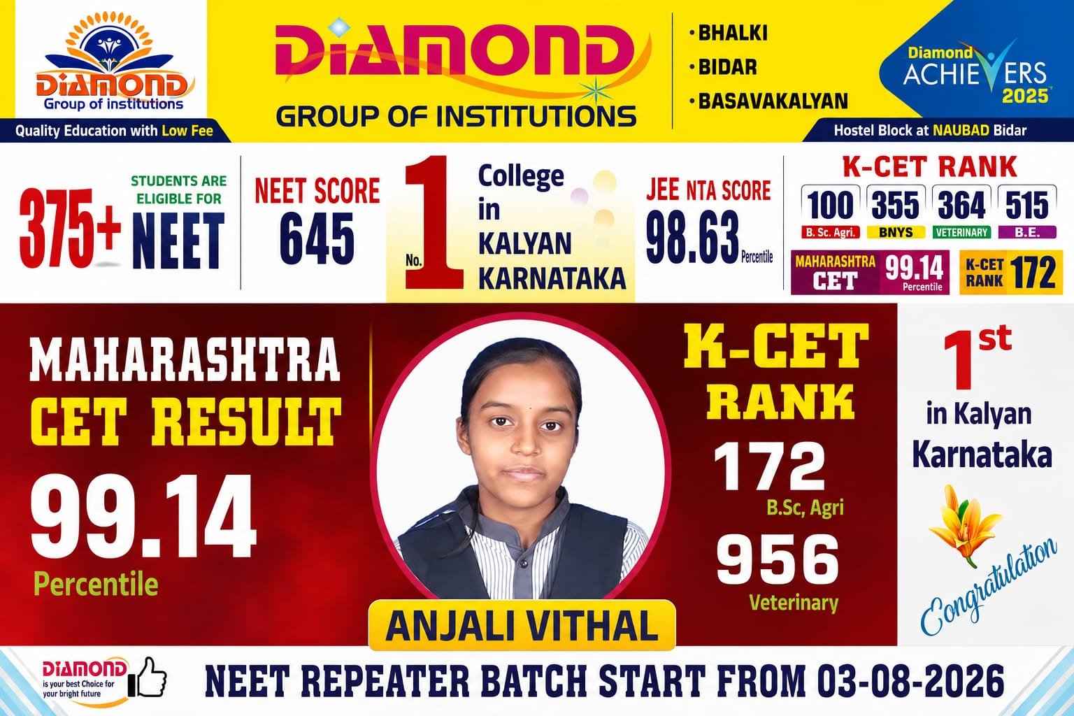 Anjali Vithal — Maharashtra CET 99.14 percentile, K-CET rank 172 in B.Sc Agriculture and 956 in Veterinary, 1st in Kalyan Karnataka.